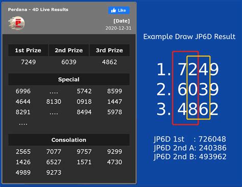 888easywin|Lucky Draw event .